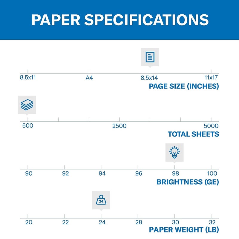 Hammermill Printer Paper, Premium Laser Print 24 lb, 8.5 x 14-1 Ream (500 Sheets) - 98 Bright, Made in the USA, 104612 - Image 3